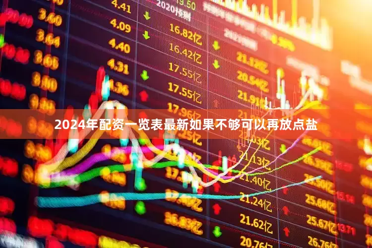 2024年配资一览表最新如果不够可以再放点盐